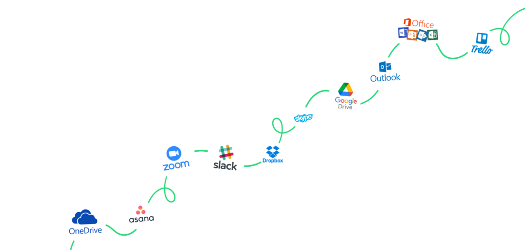 Remote Assistant tools